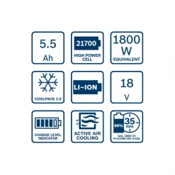 Kit De Démarrage : Batterie + Chargeur 2 Batteries Bosch ProCORE 18V 5.5 Ah Avec Chargeur GAL 1880 CV
