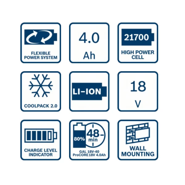 Kit De Démarrage : Batterie + Chargeur 2 Batteries Bosch ProCORE 18V 4 Ah Avec Chargeur Rapide GAL 18V-40 2 Kit De Démarrage : Batterie + Chargeur 2 Batteries Bosch ProCORE 18V 4 Ah Avec Chargeur Rapide GAL 18V-40 – Image 2