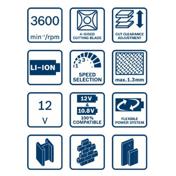 Grignoteuse Et Cisaille Electrique Cisaille à Tôle Sans Fil GSC 12V-13 Bosch L-Boxx 2 Batteries 0601926108 3 Grignoteuse Et Cisaille Electrique Cisaille à Tôle Sans Fil GSC 12V-13 Bosch L-Boxx 2 Batteries 0601926108 – Image 3