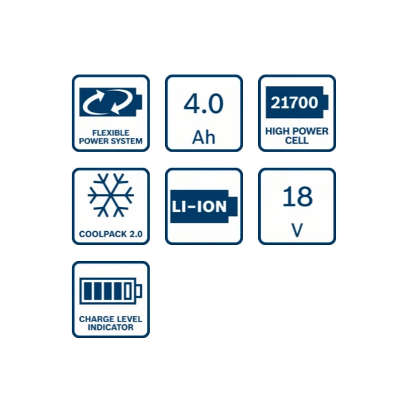 Batterie Pour Machines Electroportatives Batterie Bosch Li-Ion ProCORE 18V 4 Ah Professional Technologie CoolPack 2 Batterie Pour Machines Electroportatives Batterie Bosch Li-Ion ProCORE 18V 4 Ah Professional Technologie CoolPack – Image 2
