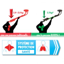 Ponceuse Vibrante Ponceuse Autoportée Eibenstock ELS225.1 Mur Et Plafond 230 V 590 Mm 8 Ponceuse Vibrante Ponceuse Autoportée Eibenstock ELS225.1 Mur Et Plafond 230 V 590 Mm -Électroportatif et pneumatique Soldes protection sante
